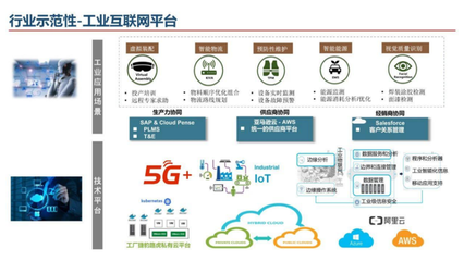 智能化工廠規劃與互聯網安全服務 構建未來制造業的堅實防線
